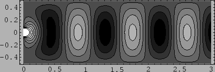 \includegraphics[scale=1]{mathematica/slit2.eps}