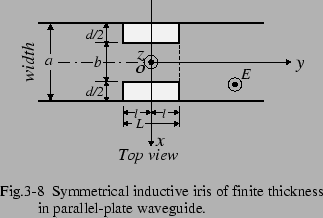 \includegraphics[scale=.5]{1998/fig3-8.eps}