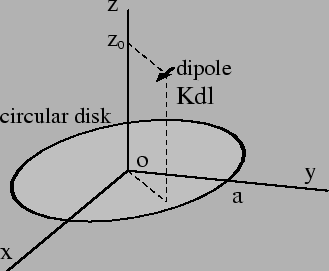 \includegraphics[scale=1]{1998/fig1-1.eps}