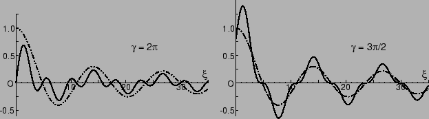 \includegraphics[scale=0.5]{1998/fig1-2.eps}