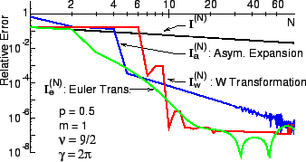 \includegraphics[scale=0.5]{1998/fig-c1.eps}