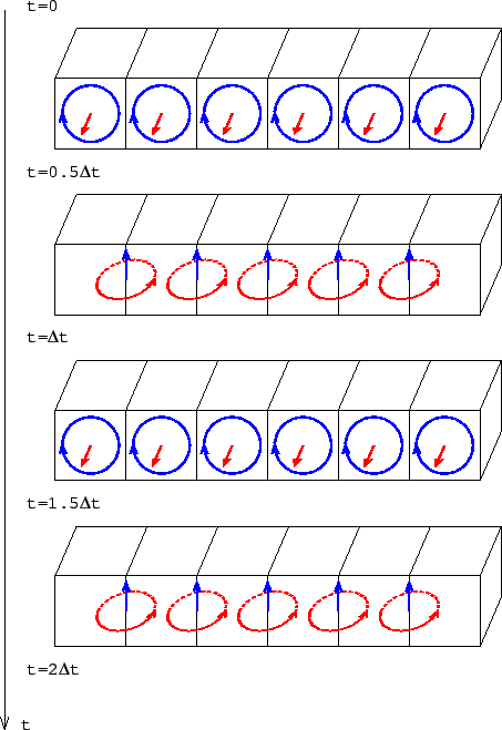 \includegraphics[scale=0.625]{fdtd1b.eps}