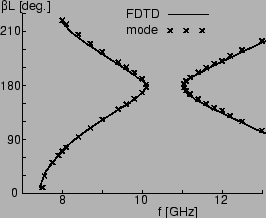 \includegraphics[scale=0.5]{1998/fig3-7.eps}