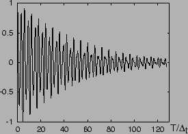 \includegraphics[scale=0.5]{1998/loss/t.eps}