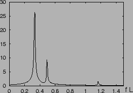 \includegraphics[scale=0.5]{1998/loss/f.eps}