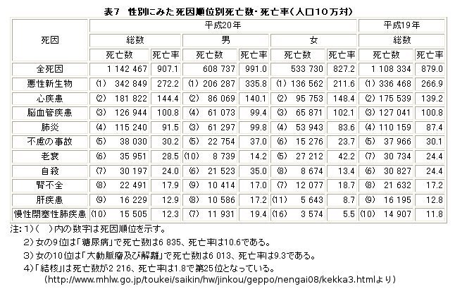 $BI=#7!!@-JL$K$_$?;`0x=g0LJL;`K4?t!&;`K4N((B