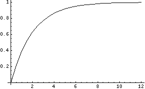 [Graphics:Images/kato2_gr_12.gif]