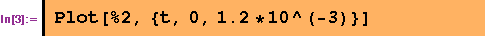 [Graphics:Images/kato3_gr_5.gif]