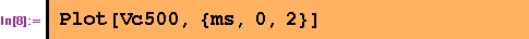 [Graphics:Images/kato5_gr_15.gif]