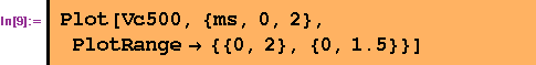 [Graphics:Images/kato5_gr_18.gif]