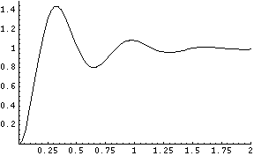 [Graphics:Images/kato5_gr_19.gif]