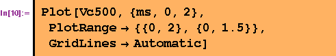 [Graphics:Images/kato5_gr_21.gif]