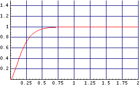 [Graphics:Images/kato5_gr_45.gif]