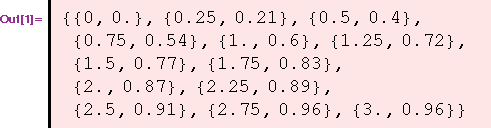 [Graphics:Images/kato6_gr_2.gif]