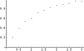 [Graphics:Images/kato6_gr_4.gif]