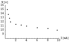 [Graphics:Images/kato7_gr_10.gif]