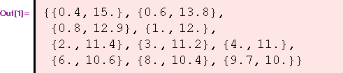 [Graphics:Images/kato7_gr_2.gif]