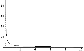 [Graphics:Images/kato7_gr_25.gif]