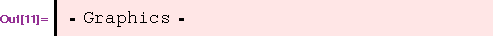 [Graphics:Images/kato7_gr_29.gif]
