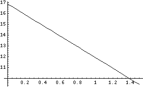 [Graphics:Images/kato7_gr_37.gif]