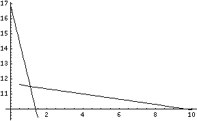[Graphics:Images/kato7_gr_39.gif]