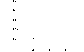 [Graphics:Images/kato7_gr_4.gif]