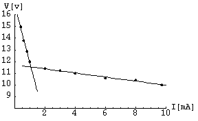 [Graphics:Images/kato7_gr_44.gif]