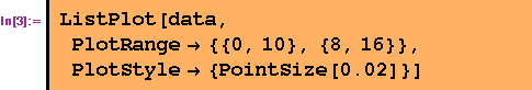 [Graphics:Images/kato7_gr_6.gif]