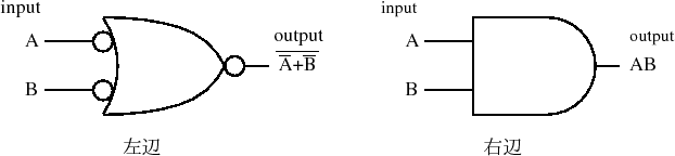 \includegraphics[scale=1]{figs/3-3.eps}