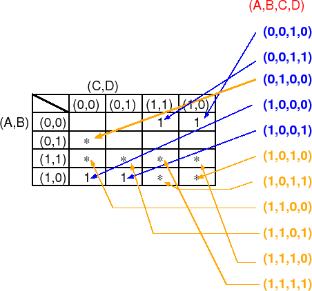 \includegraphics[width=70ex]{fig1-4x.eps}