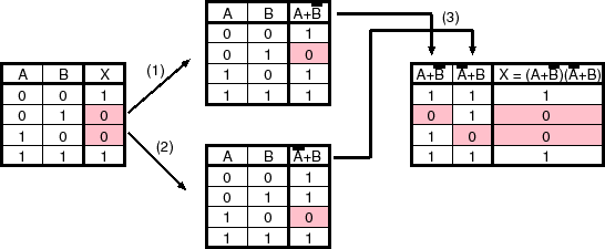 \includegraphics[width=80ex]{fig1-1x.eps}