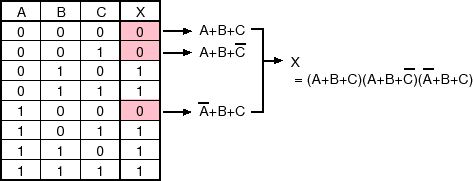 \includegraphics[width=70ex]{fig1-2x.eps}
