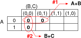 \includegraphics[width=42ex]{fig1-3x.eps}