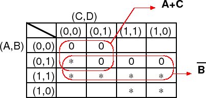 \includegraphics[width=60ex]{fig1-4x0x.eps}