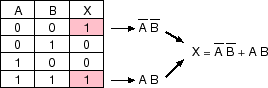 \includegraphics[width=40ex]{fig1-1.eps}
