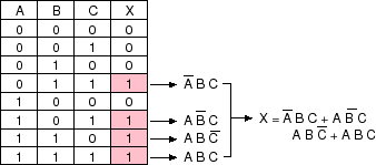 \includegraphics[width=50ex]{fig1-2.eps}