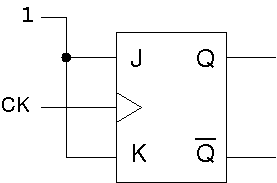 Tフリップフロップ