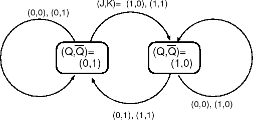 \includegraphics[width=60ex]{figs/fig4_3.eps}