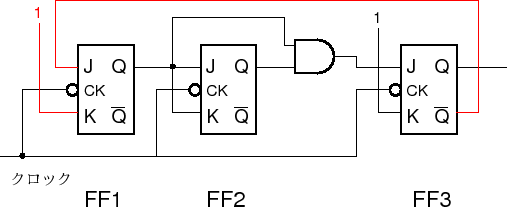 \includegraphics[width=60ex]{figs/c5x1.eps}