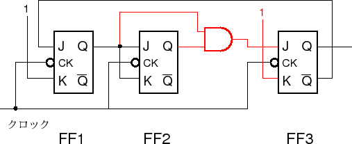 \includegraphics[width=60ex]{figs/c5x3.eps}