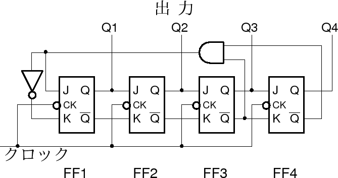 \includegraphics[width=80ex]{figs/ex2-1.eps}