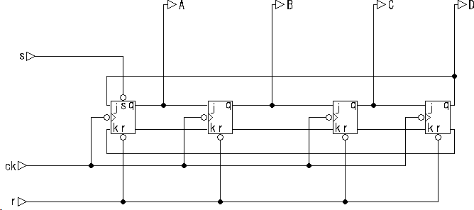 \includegraphics[width=80ex]{figs/shiftRegistor.eps}