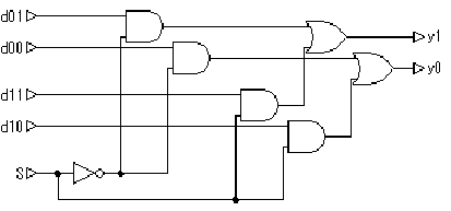 \includegraphics[scale=0.75]{multiplexer.eps}