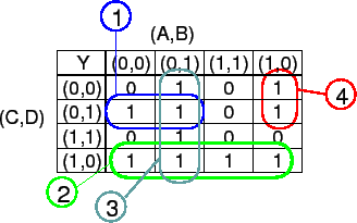 \includegraphics{ans2_1.eps}