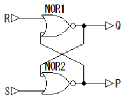 \includegraphics[scale=0.8]{SRnor.eps}