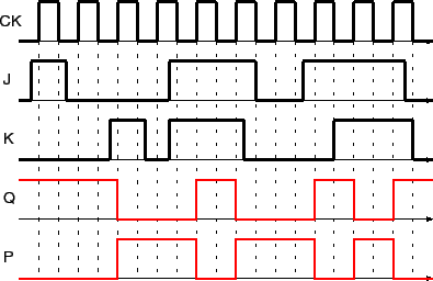 \includegraphics[scale=0.8]{T2_4ans.eps}