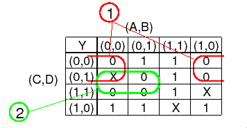 \includegraphics{ans2_2.eps}