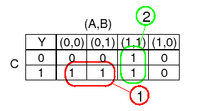 \includegraphics{ans3_1.eps}