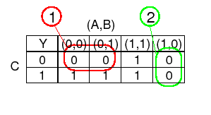 \includegraphics{ans3_2.eps}