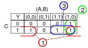 \includegraphics{ans4_2_1.eps}